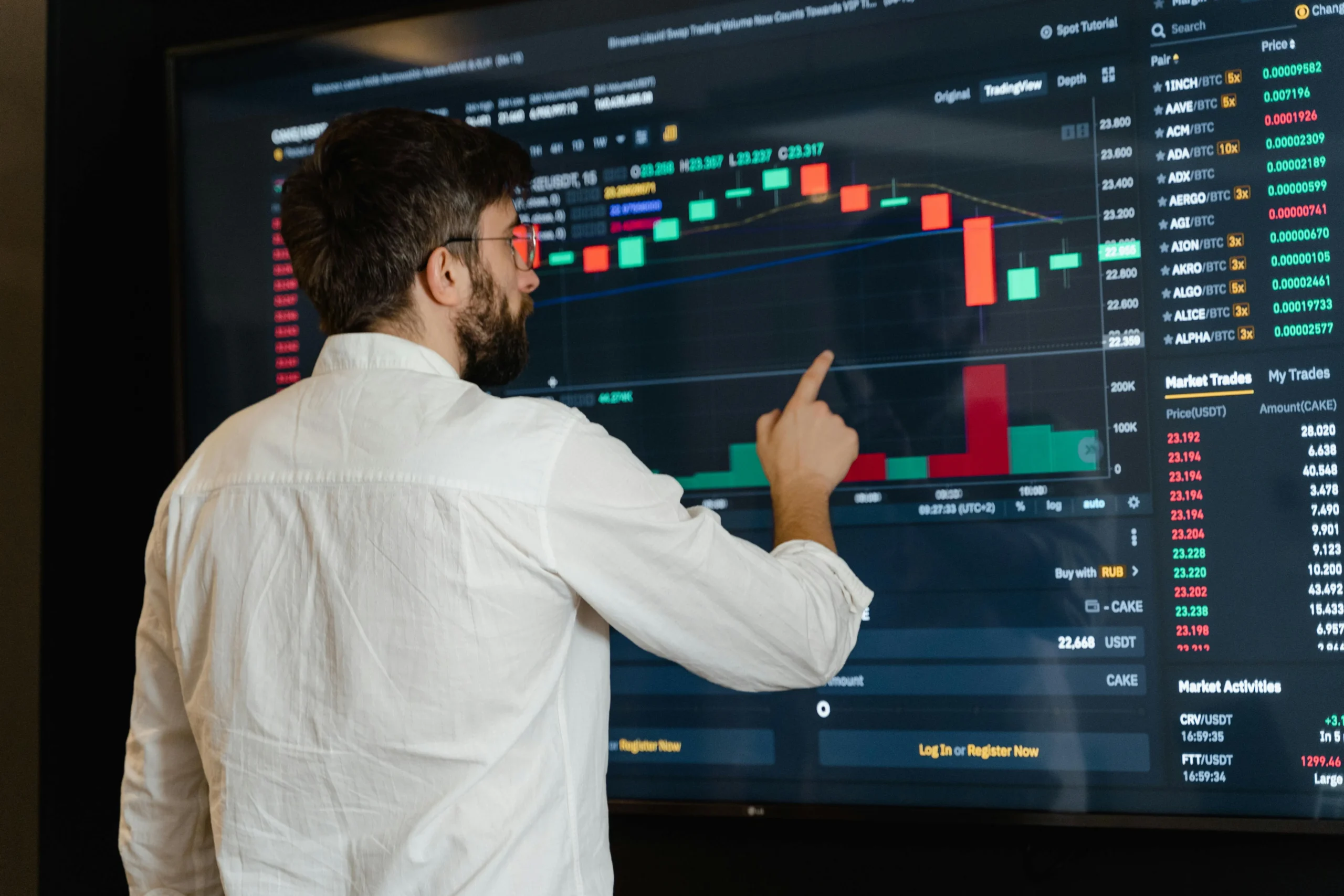 Impact of Fractional CFO 