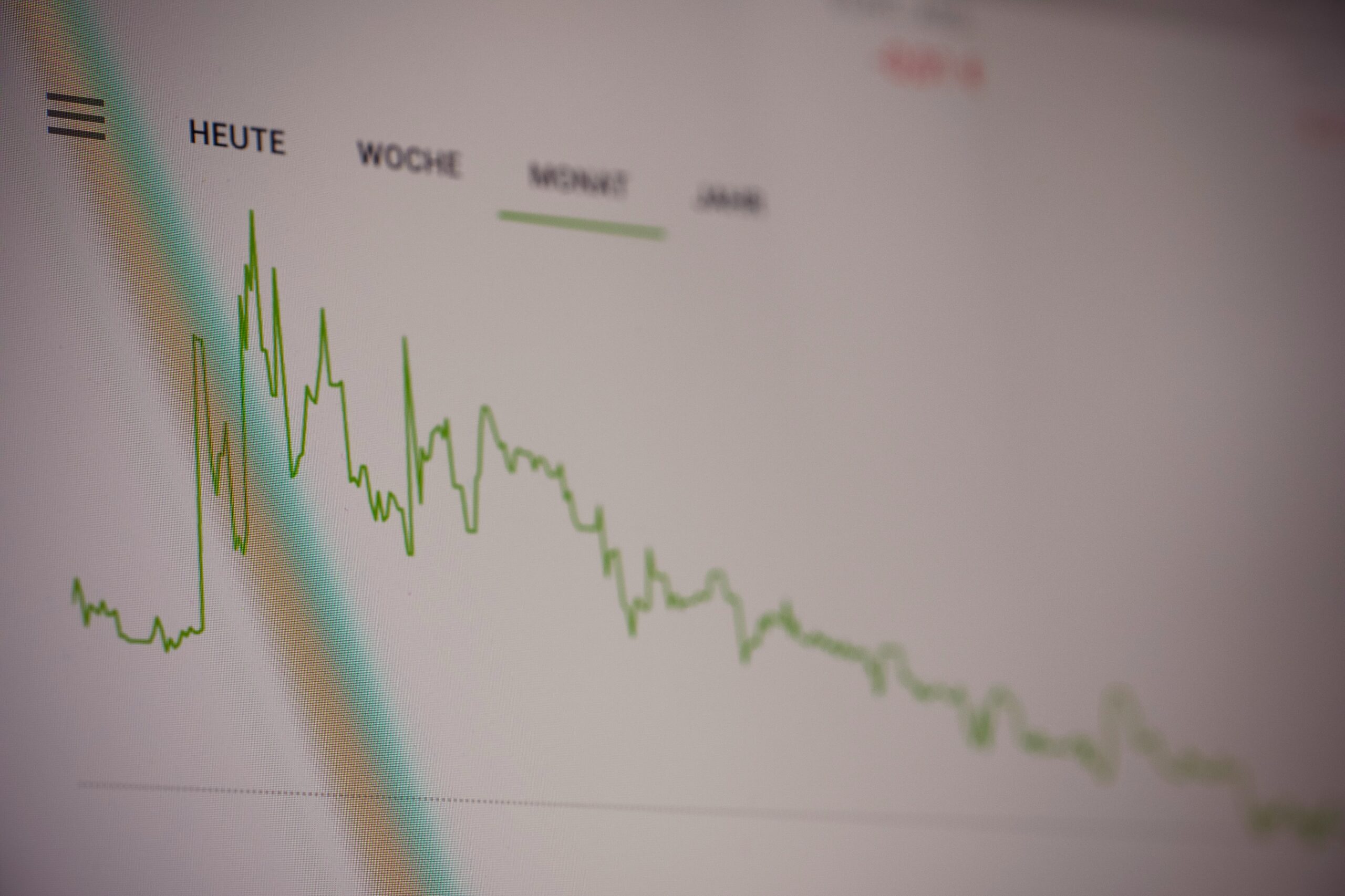 a screen grab displaying a graph | Cohesion a screen grab displaying a graph