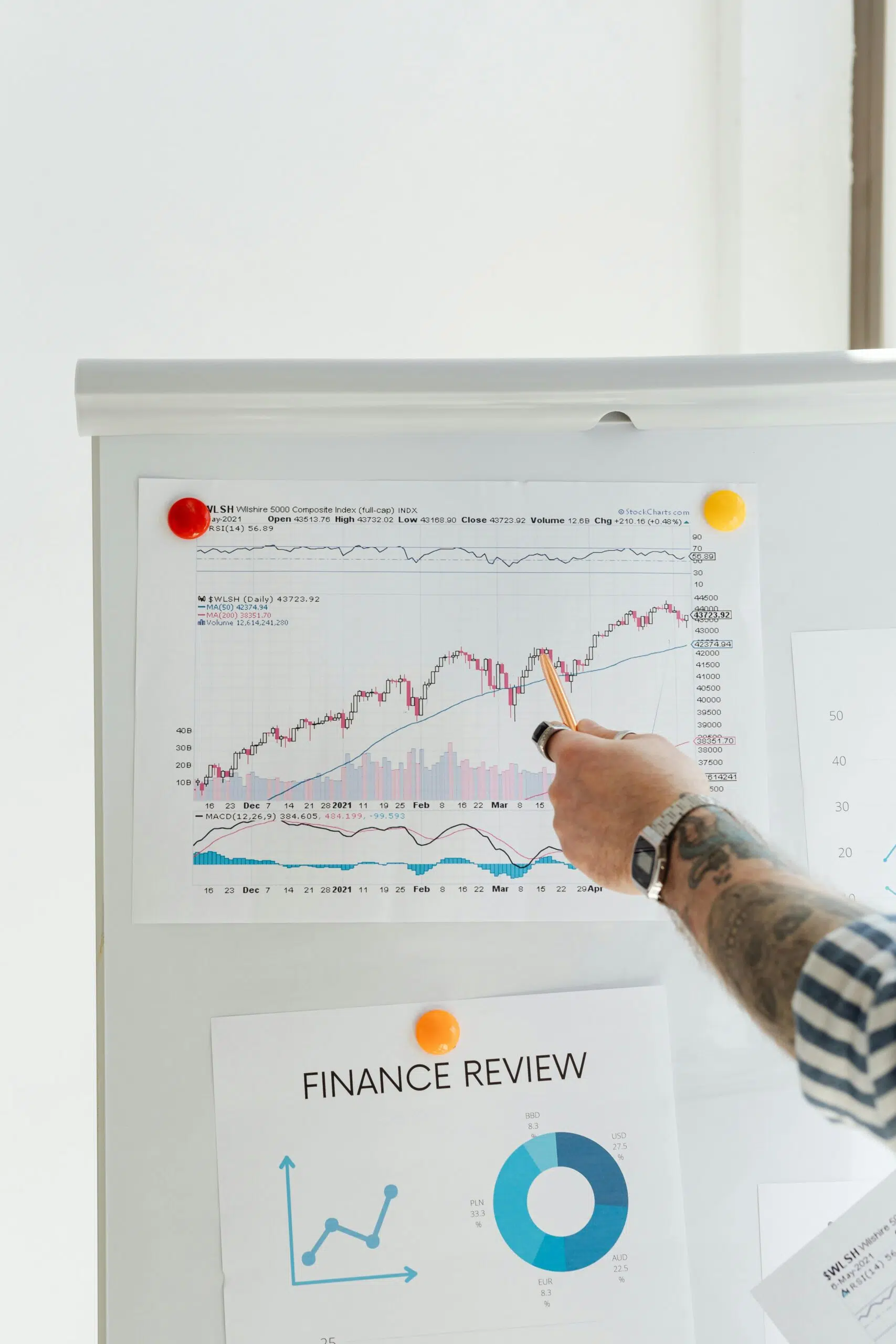 pexels photo 7876388 scaledjpeg | Cohesion increasing trend in financial performance
